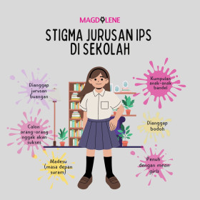 Stigma Anak IPS di Sekolah