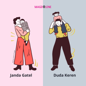 Dear Janda: Kamu Perempuan Berdaya, Kamu Berhak Bahagia