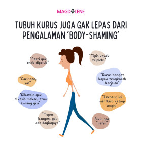 Tubuh Kurus Tak Lepas dari Body Shaming