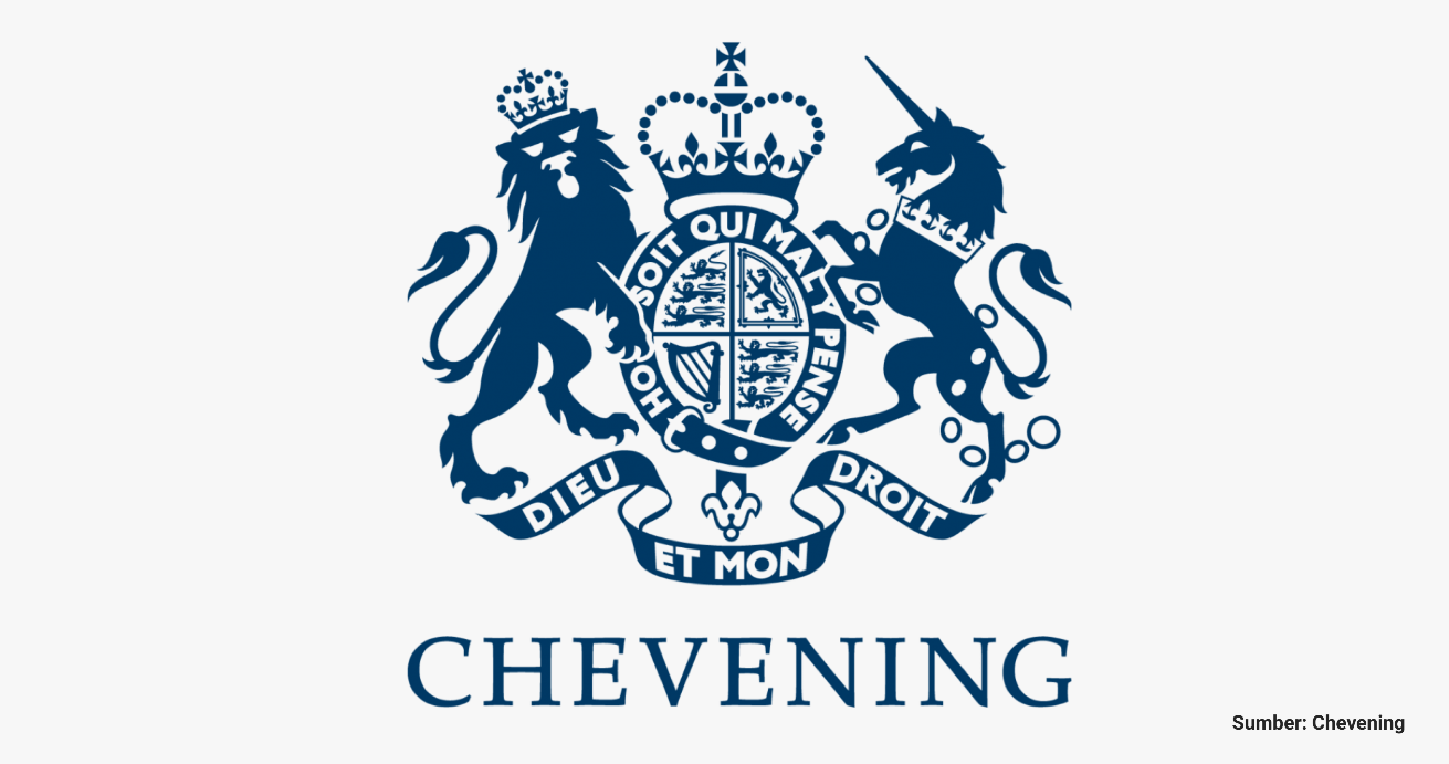 Beasiswa Chevening 2022